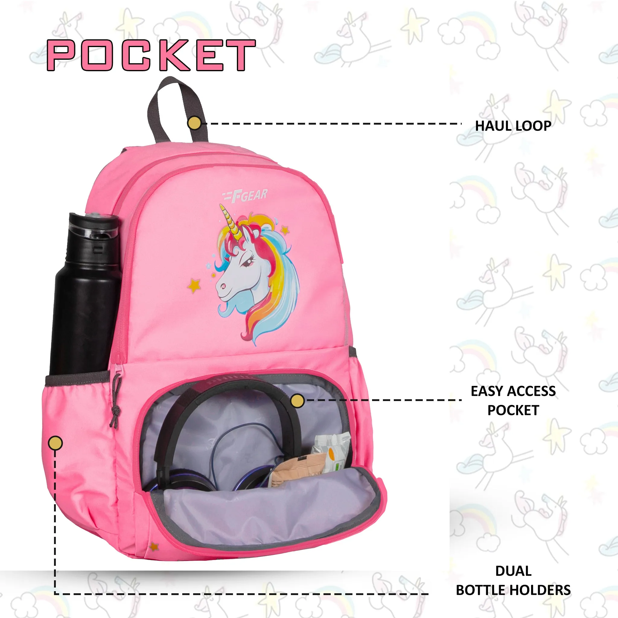 Unicorn 22L Pink Kids Backpack